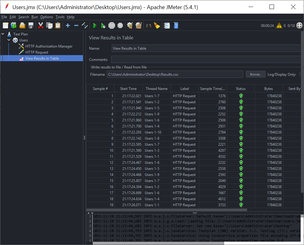 JMeter Sample Result in Console