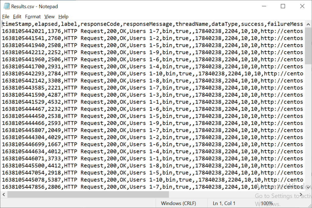 JMeter Sample Result in CSV format